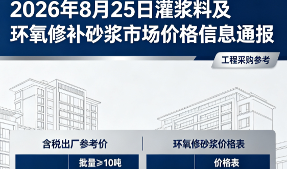 姚安2026年8月25日灌浆料及环氧修补砂浆市场价格信息通报